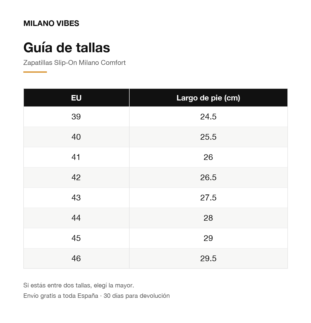 Guía de tallas - Zapatillas Slip-On Milano Comfort