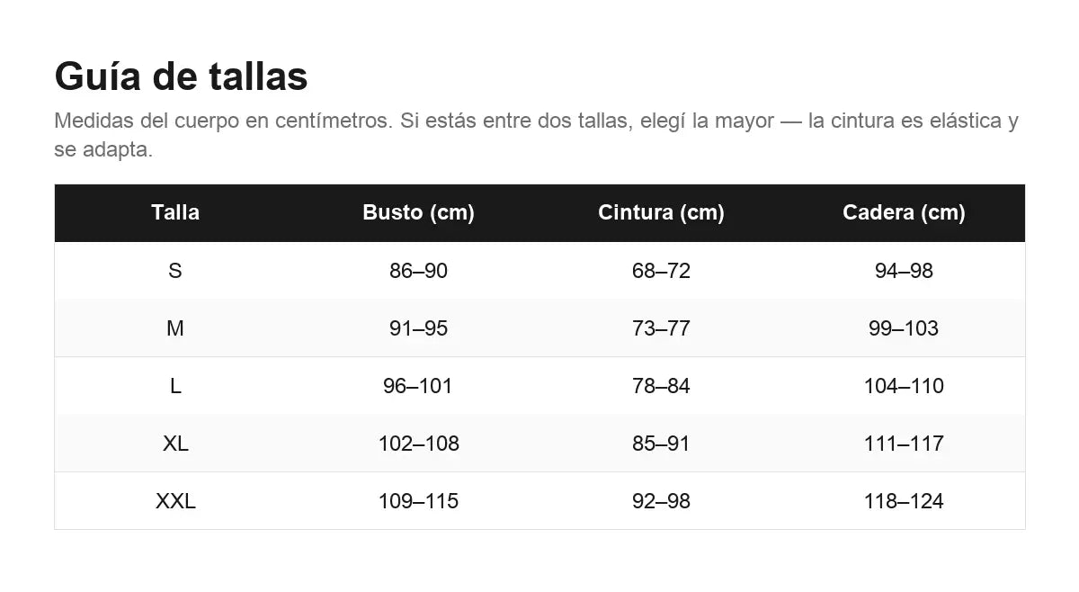 Guía de tallas