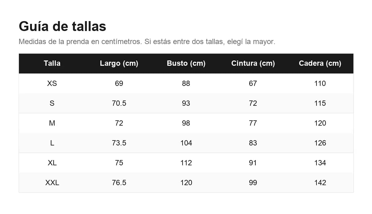 Guía de tallas