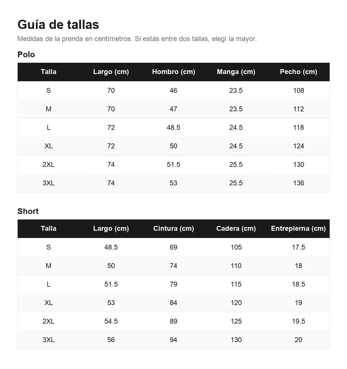 Guía de tallas