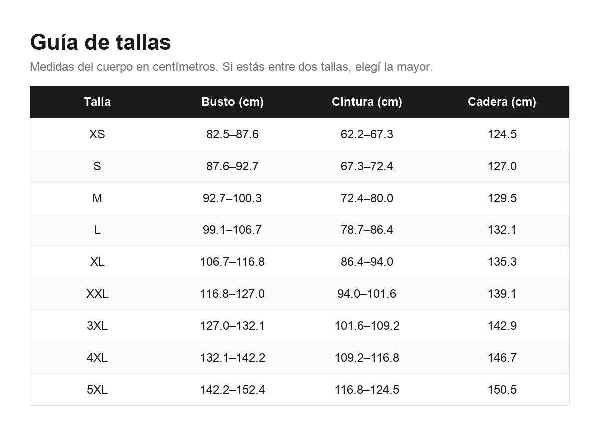 Guía de tallas