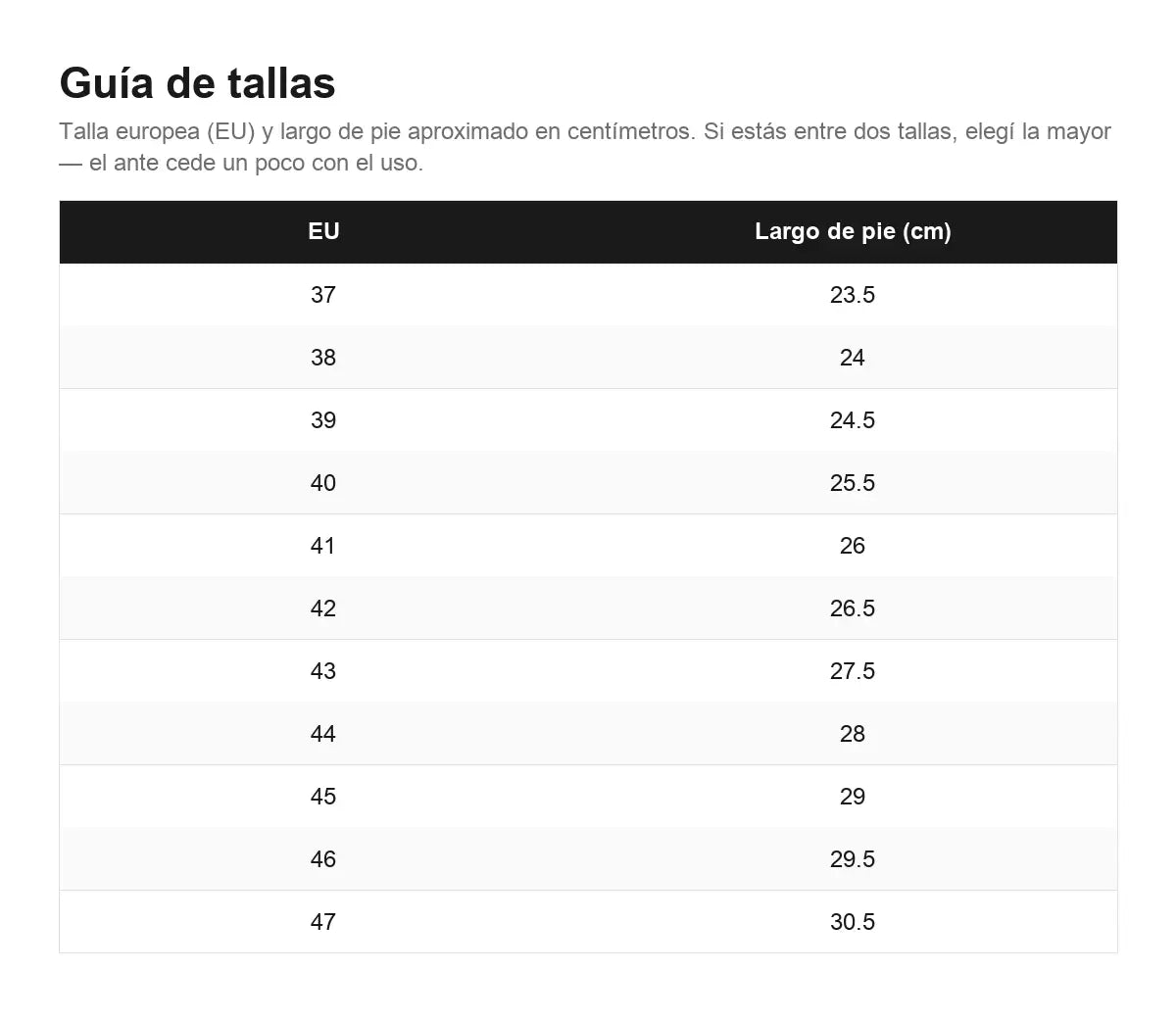 Guía de tallas
